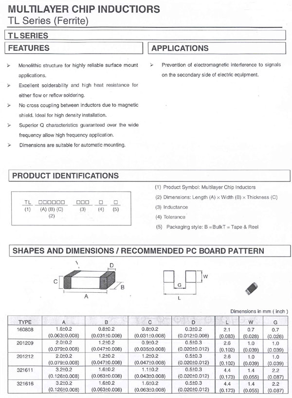 MULTILAYER FERRITE CHIP BEADS